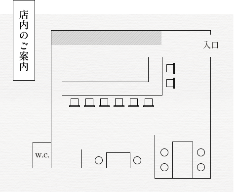 Floor map